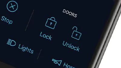 Hondalink key features desktop 400x225 remote lock and unlock